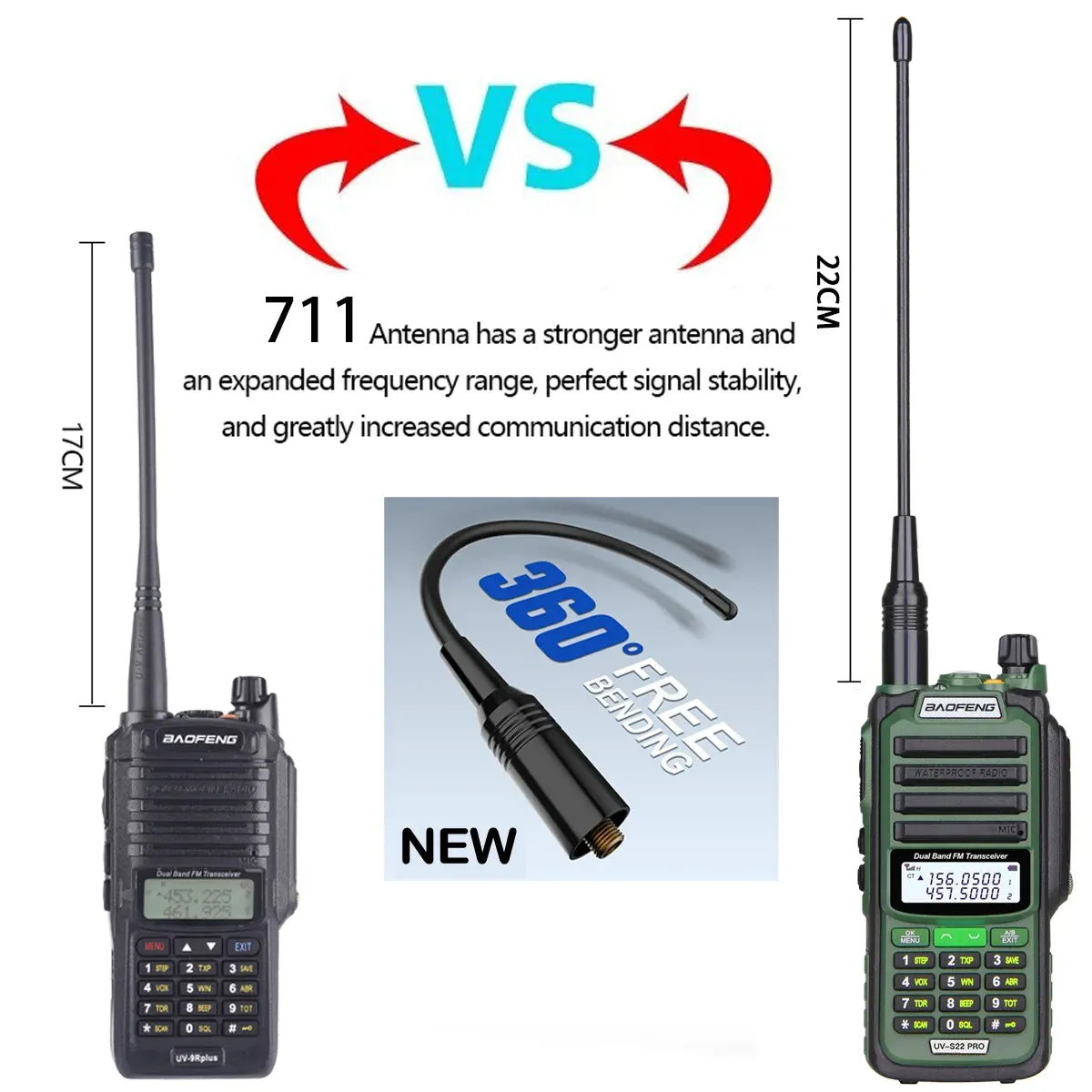 2023 Baofeng UV S22 PRO V2 IP68 Waterproof 10W Power Walkie Talkie Type-C Charger FM Radio UHF VHF Long Range Upgrade UV-9R Plus