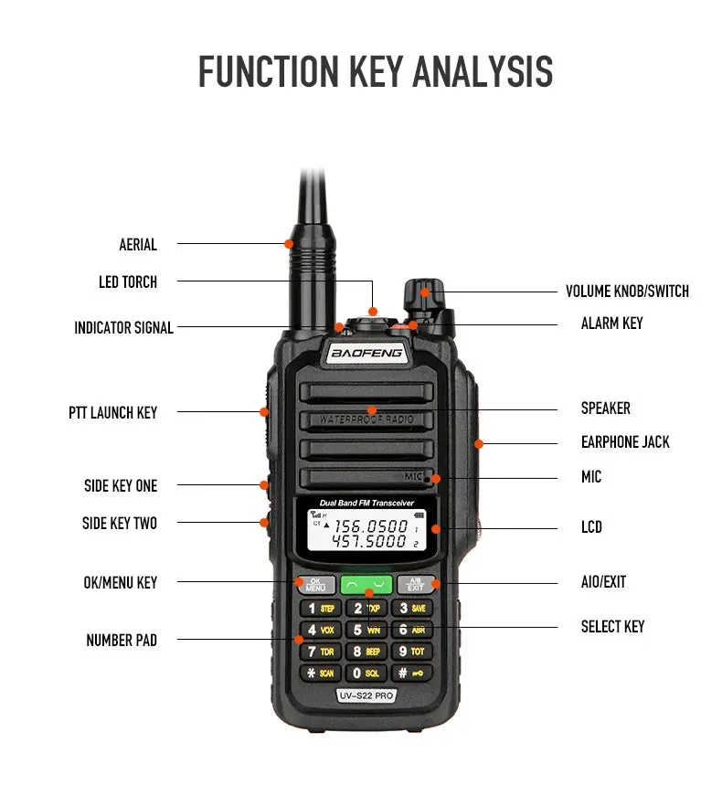 2023 Baofeng UV S22 PRO V2 IP68 Waterproof 10W Power Walkie Talkie Type-C Charger FM Radio UHF VHF Long Range Upgrade UV-9R Plus