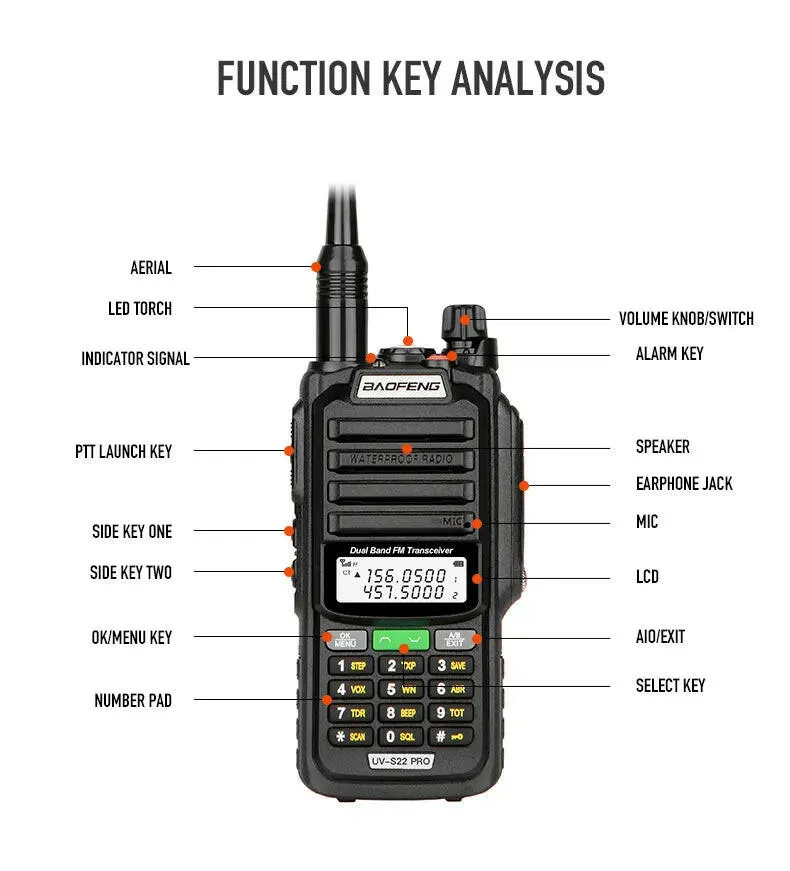 2023 Baofeng UV-S22 Pro Walkie Talkie Waterproof IP68 Type-c Charger Powerful UHF VHF Long Range Ham CB Radio Upgrade UV-9R Plus