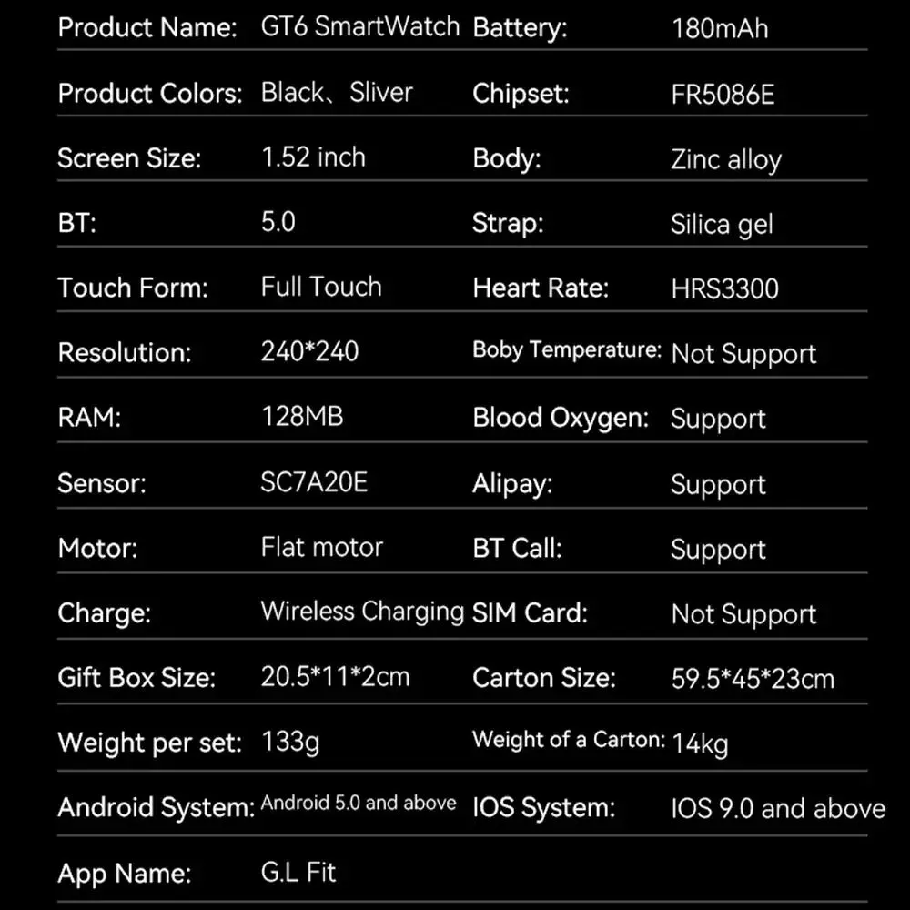 2024 New GPS Smartwatch Bluetooth Call Message Reminder Heart Rate Monitor Sports Smartwatch Men Women Android IOS Watch Gift