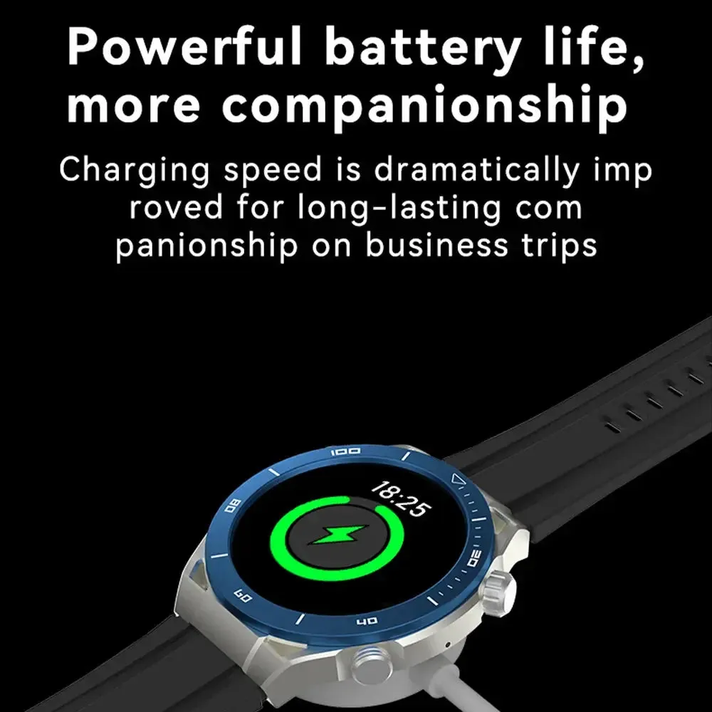 2024 New GPS Smartwatch Bluetooth Call Message Reminder Heart Rate Monitor Sports Smartwatch Men Women Android IOS Watch Gift