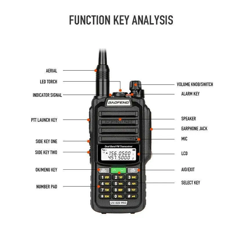 2PACK Baofeng UV-S22 PRO IP68 Waterproof Walkie Talkie Dual Band High Power CB Radio Vhf Uhf CB Ham Radio Long Upgrade UV-9R Pro