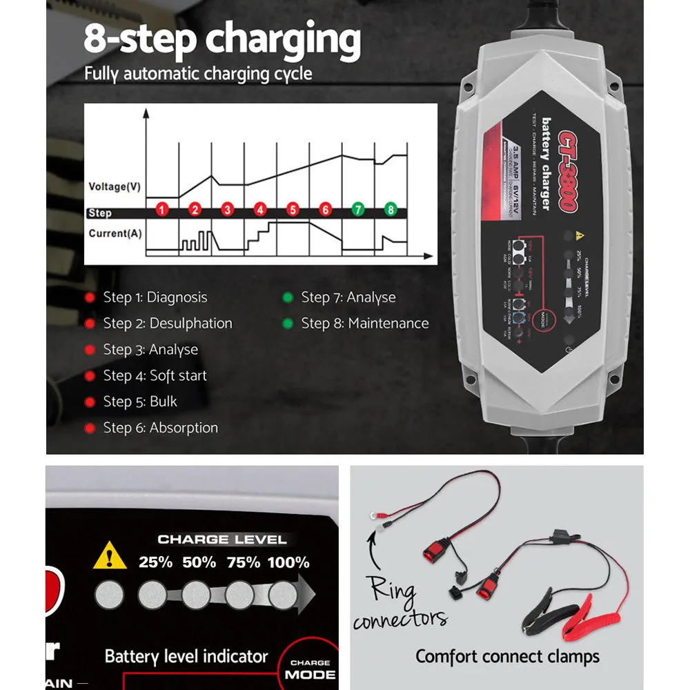 3.5A 8-Mode Car Battery Charger, 6V/12V, Automatic, AGM, CT-3800