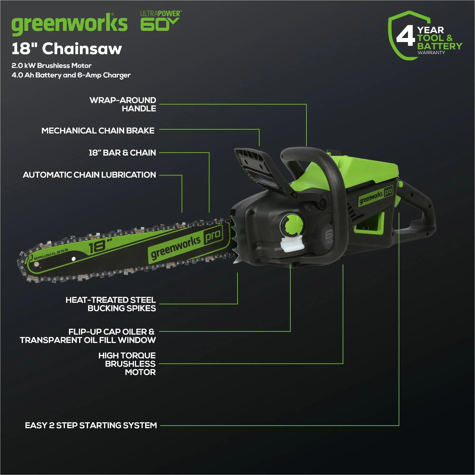 60V 18" Cordless Battery 2.0kW Chainsaw & 10" Pole Saw Combo Kit w/ 4.0Ah Battery & Charger