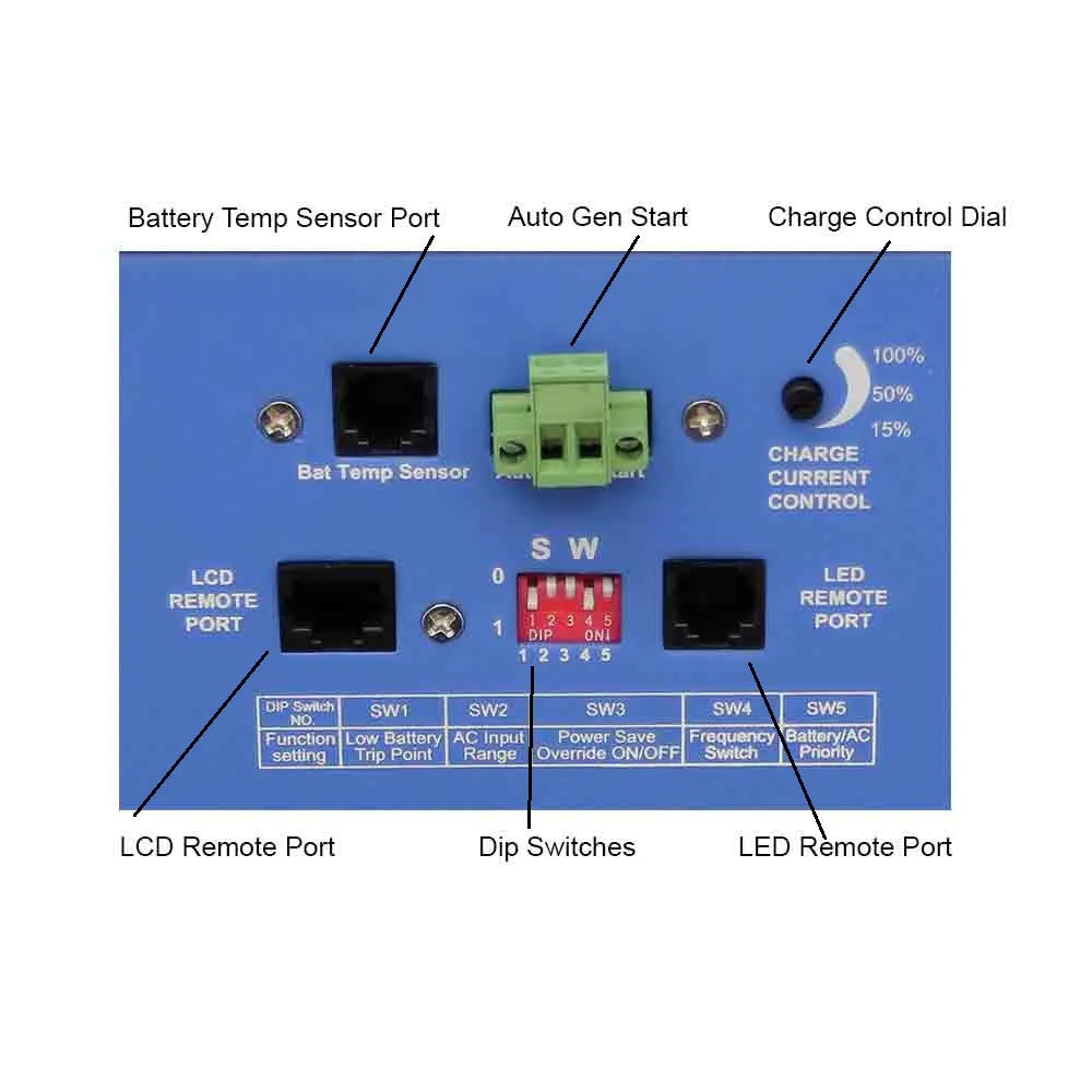 AIMS Power 4000 Watt 24 Volt Pure Sine Inverter Charger | Split Phase 120/240VAC Output