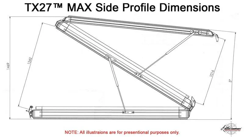 Bush Company TX27 MAX Hardshell Roof Top Tent