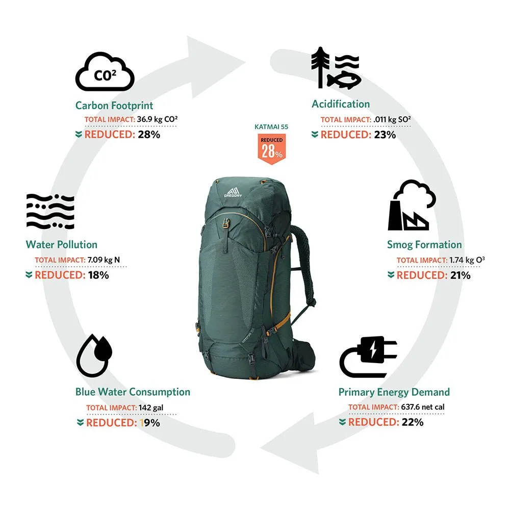 KATMAI 55L BACKPACK