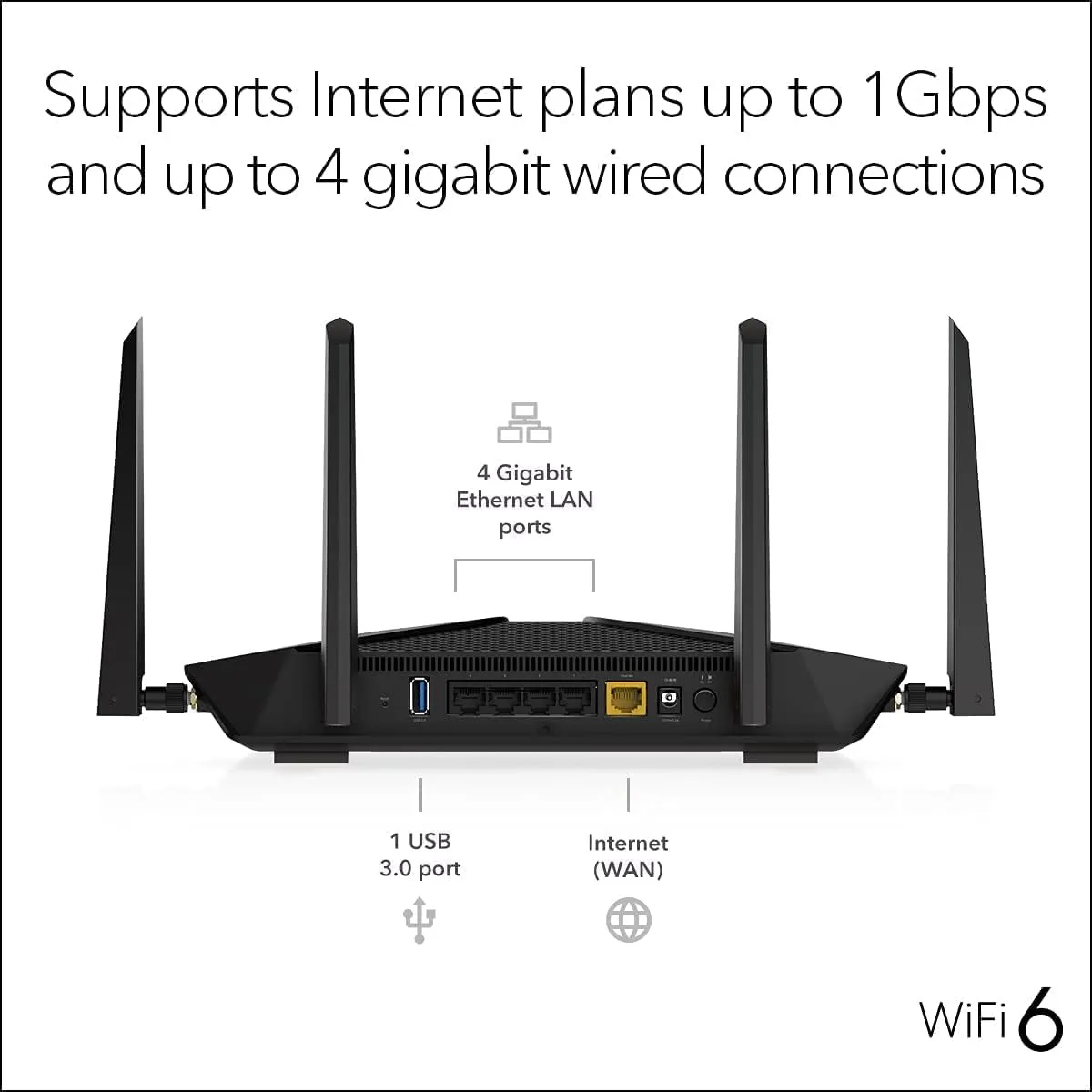 Netgear Nighthawk Router WiFi Ax5400