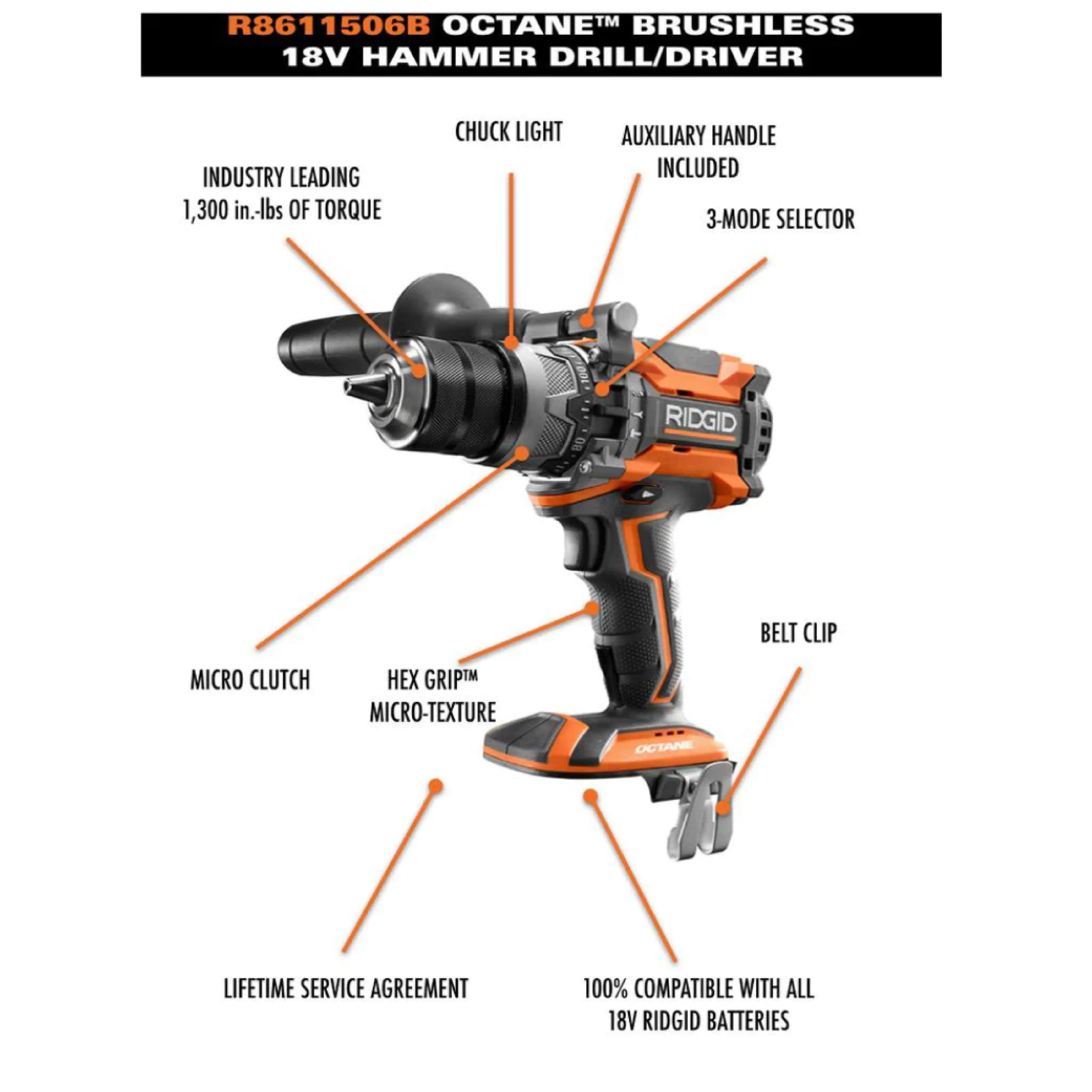 RIDGID 18 Volt OCTANE Cordless Brushless 1/2 In. Hammer Drill/Driver(Tool Only)